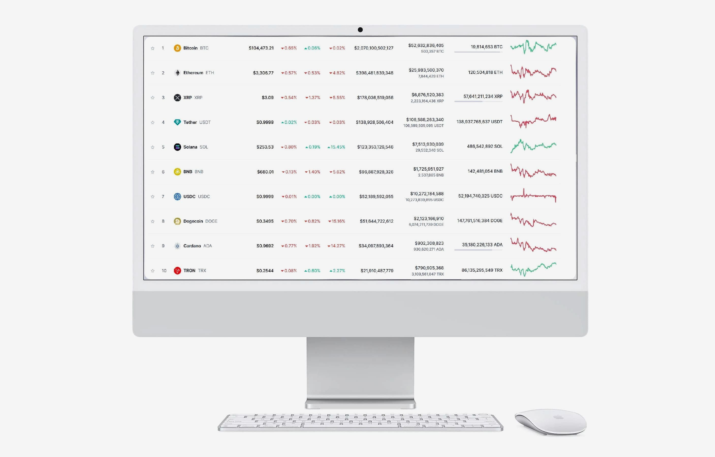 Slide Aloxi Ark plataforma tecnología crypto
